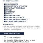 Dubai jobs for Indians