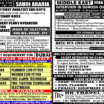 Overseas jobs for Indian