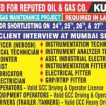 kuwait jobs for indian