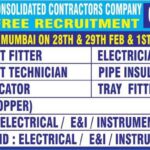 qatar jobs for indian