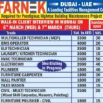 Dubai jobs for Indians