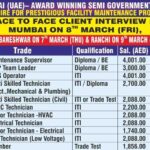 Jobs in dubai for Indians