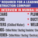 Dubai jobs for indians