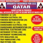 Qatar careers