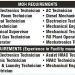 Jobs in oman