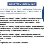 Dubai jobs for Indian