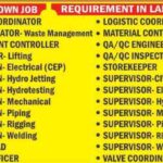 Jobs in qatar for Indian