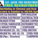 qatar job vacancy