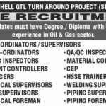 jobs in qatar