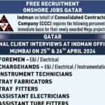 Qatar Free Jobs