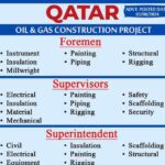 Qatar Oil & Gas Jobs