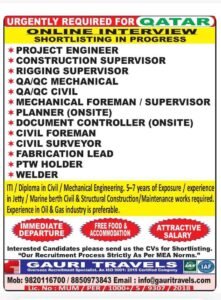 Job Opportunities in Qatar