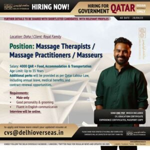 Qatar Jobs for Indians